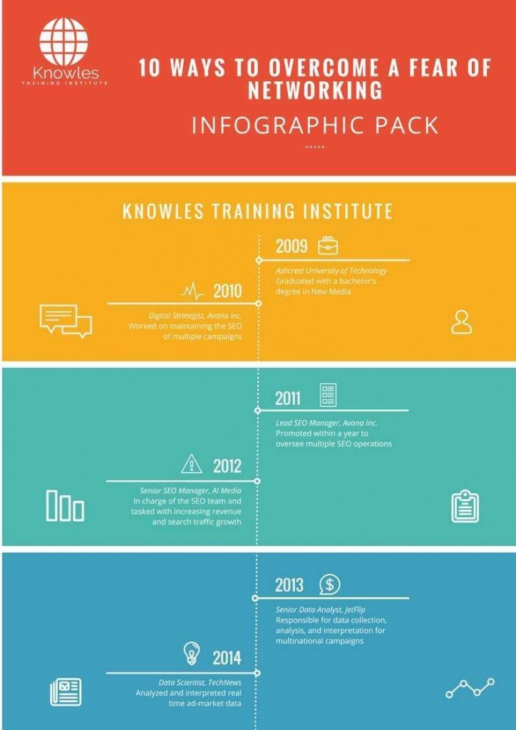10 Ways To Overcome A Fear Of Networking Infographics