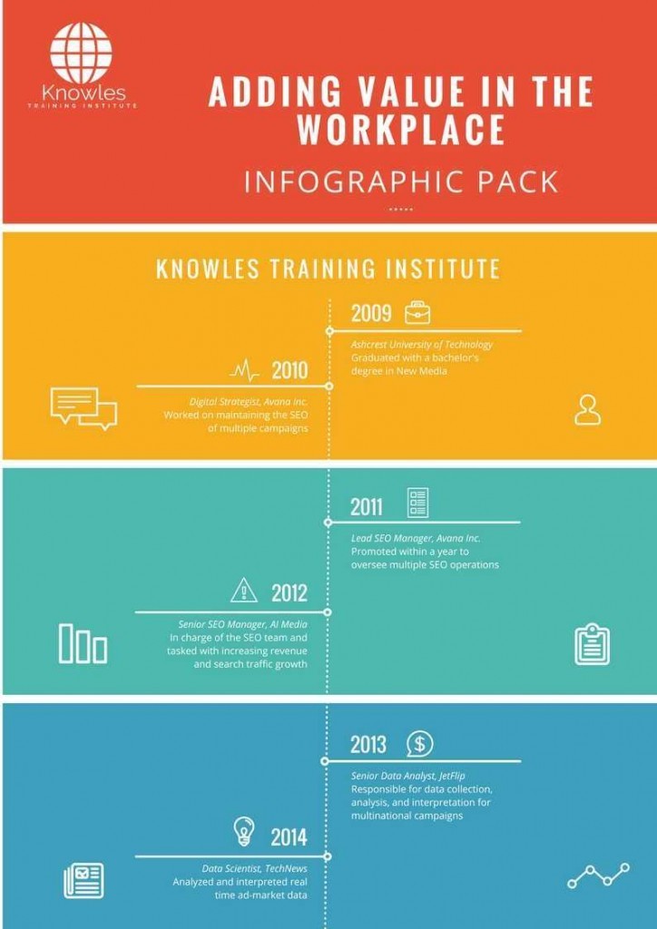 Adding Value In The Workplace Infographics