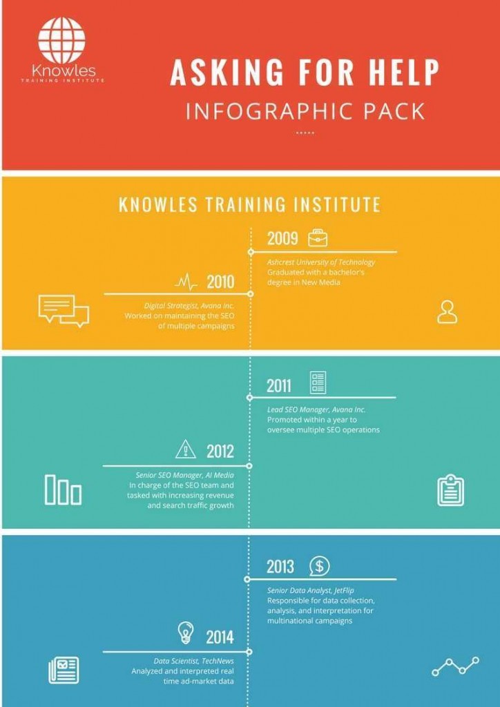 Asking For Help Infographics