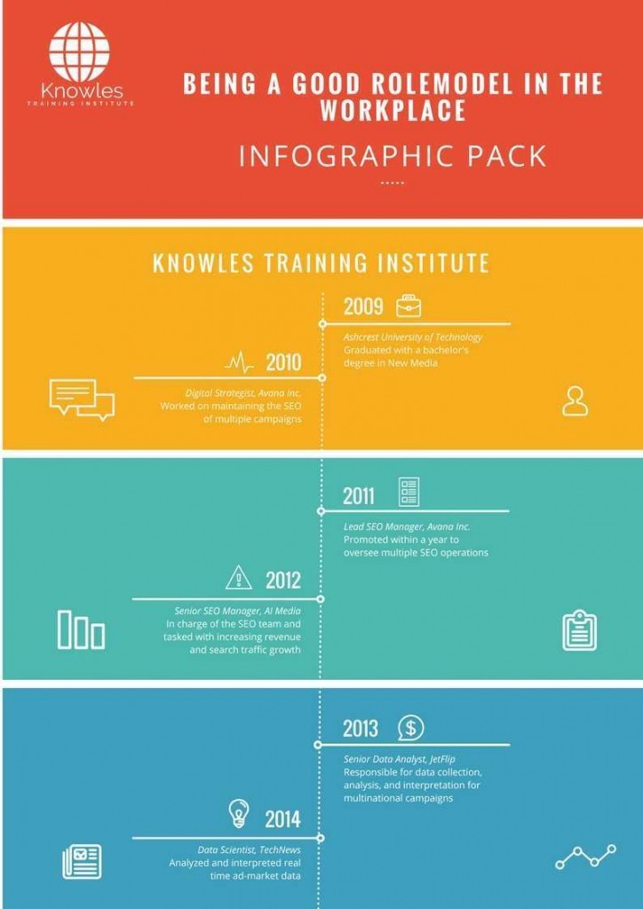 Being A Good Rolemodel in The Workplace Infographics