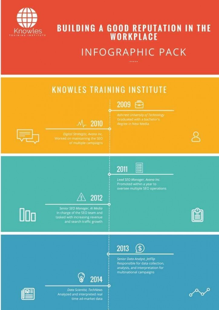 Building A Good Reputation In The Workplace Infographics