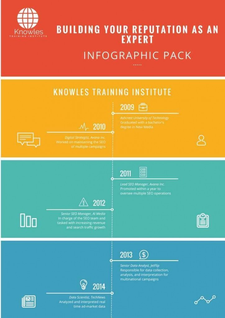 Building Your Reputation As An Expert Infographics