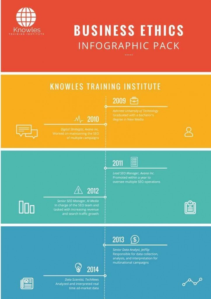 Business Ethics Infographics