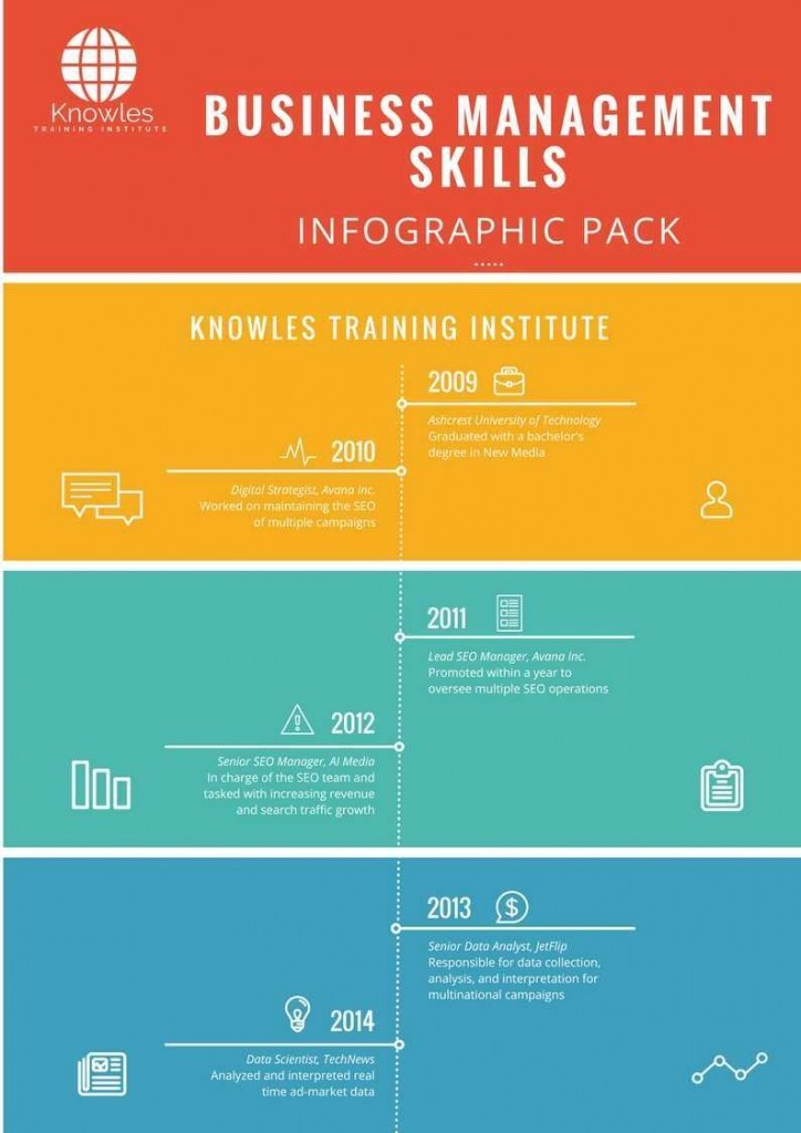 Business Management Skills Infographics