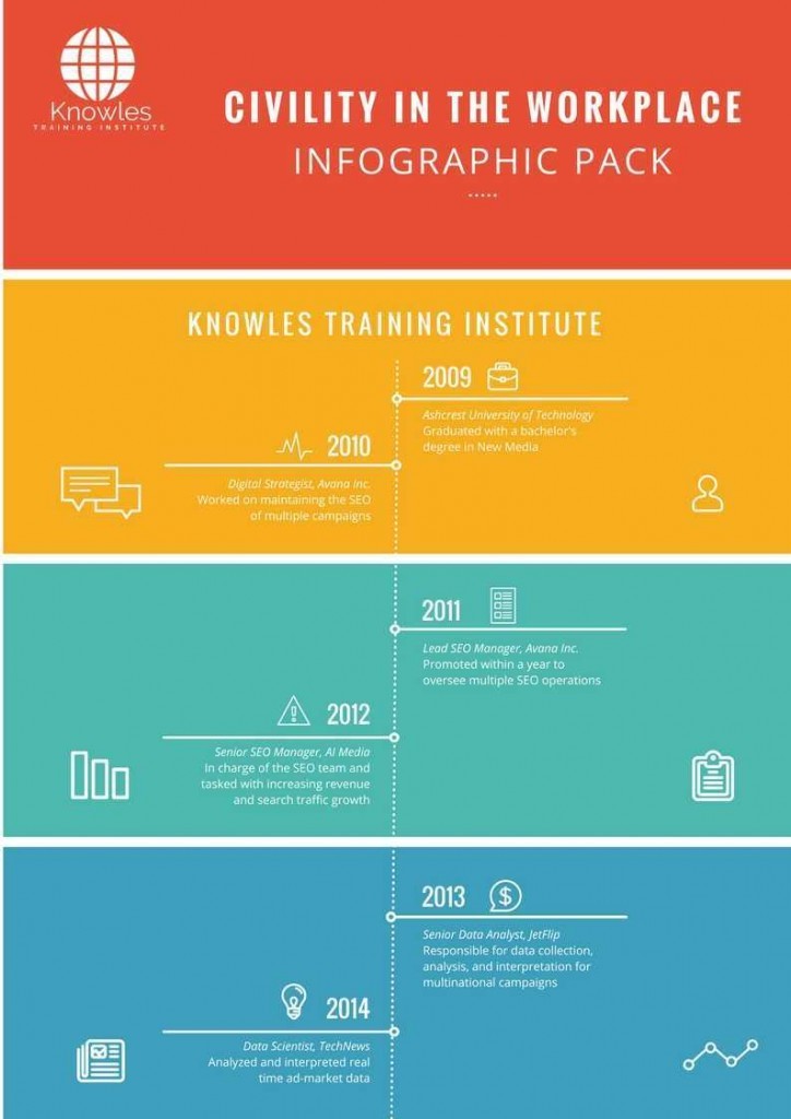 Civility In The Workplace Infographics