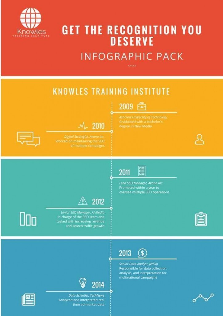 Get The Recognition You Deserve Infographics