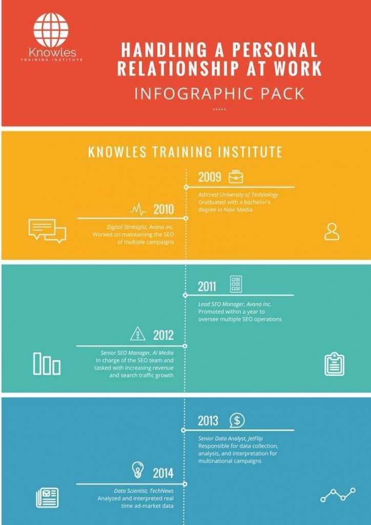Handling A Personal Relationship At Work Infographics