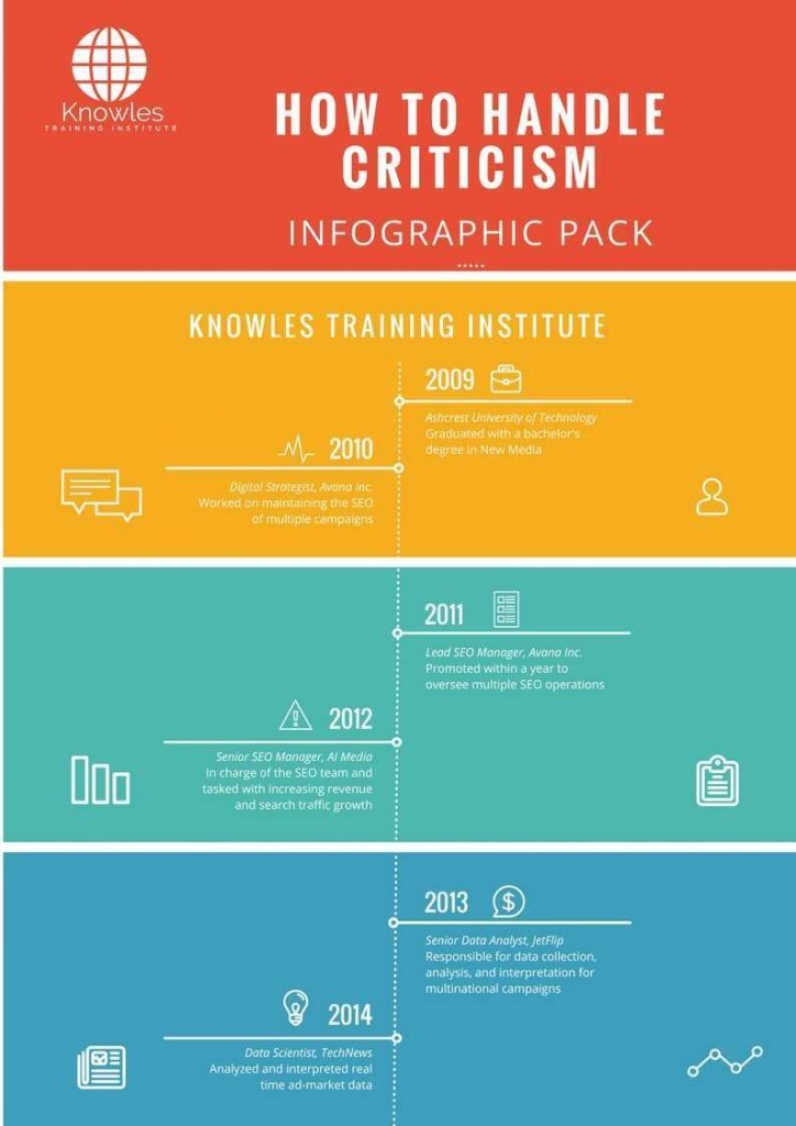 How To Handle Criticism Infographics