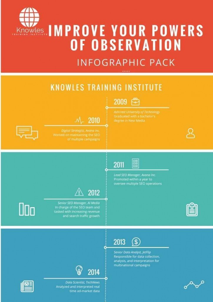 Improve Your Powers Of Observation Infographics