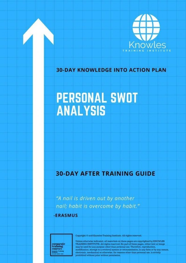 Personal Swot Analysis 30 Day After Training Guide