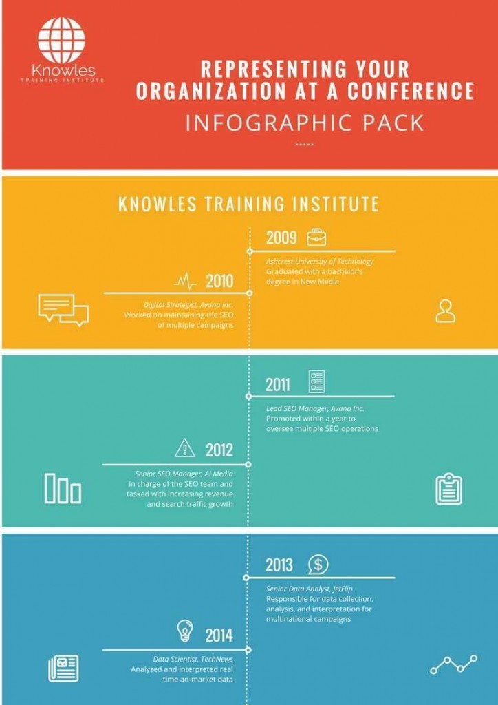 Representing Your Organization At A Conference Infographics