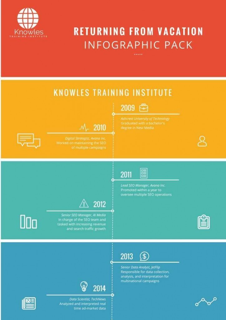 Returning From Vacation Infographics