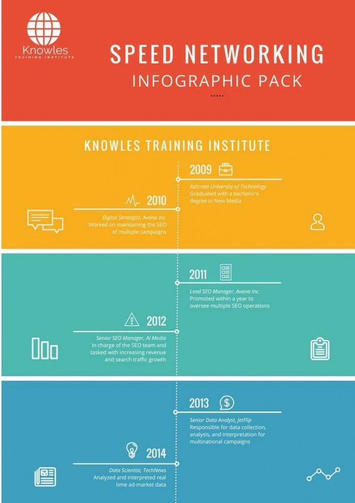 Speed Networking Infographics