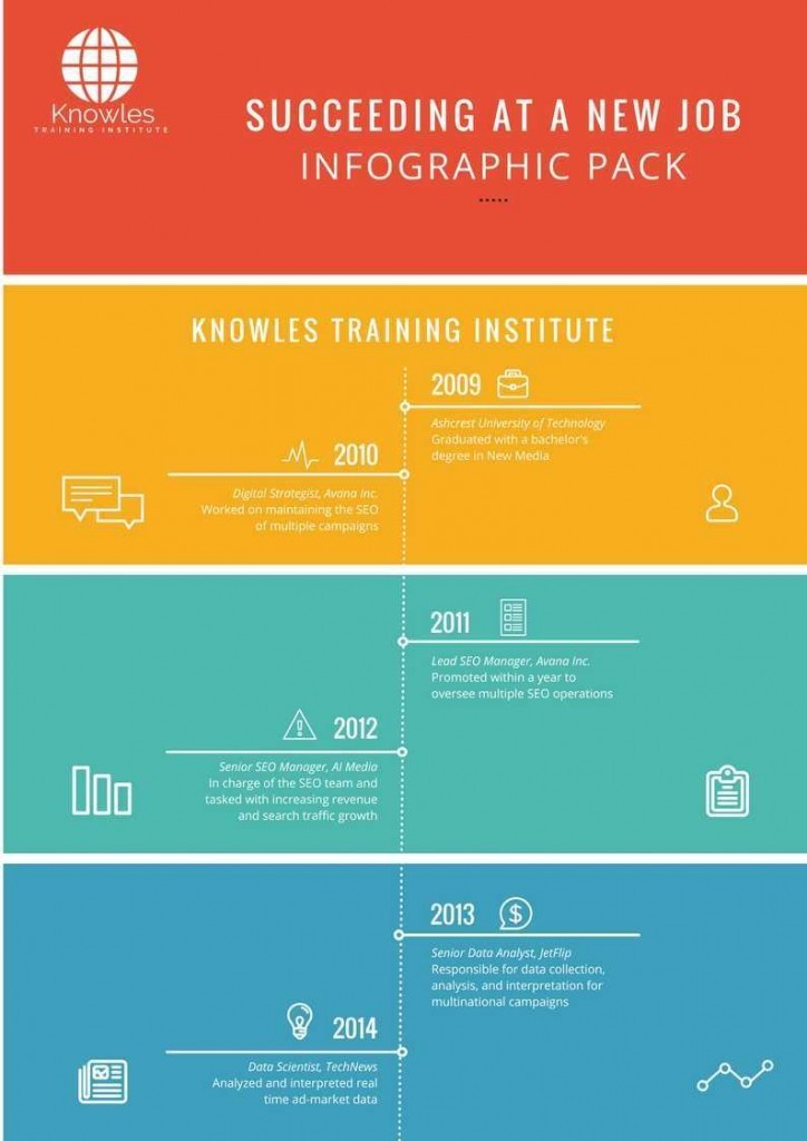 Succeeding At A New Job Infographics