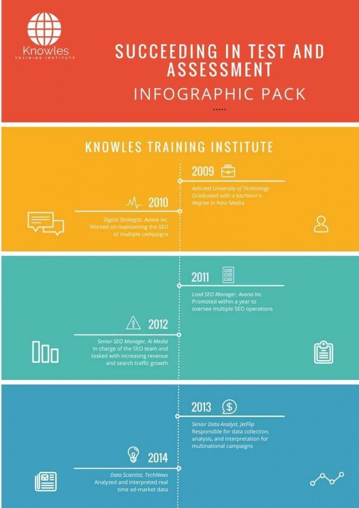 Succeeding In Test And Assessment Centers Infographics