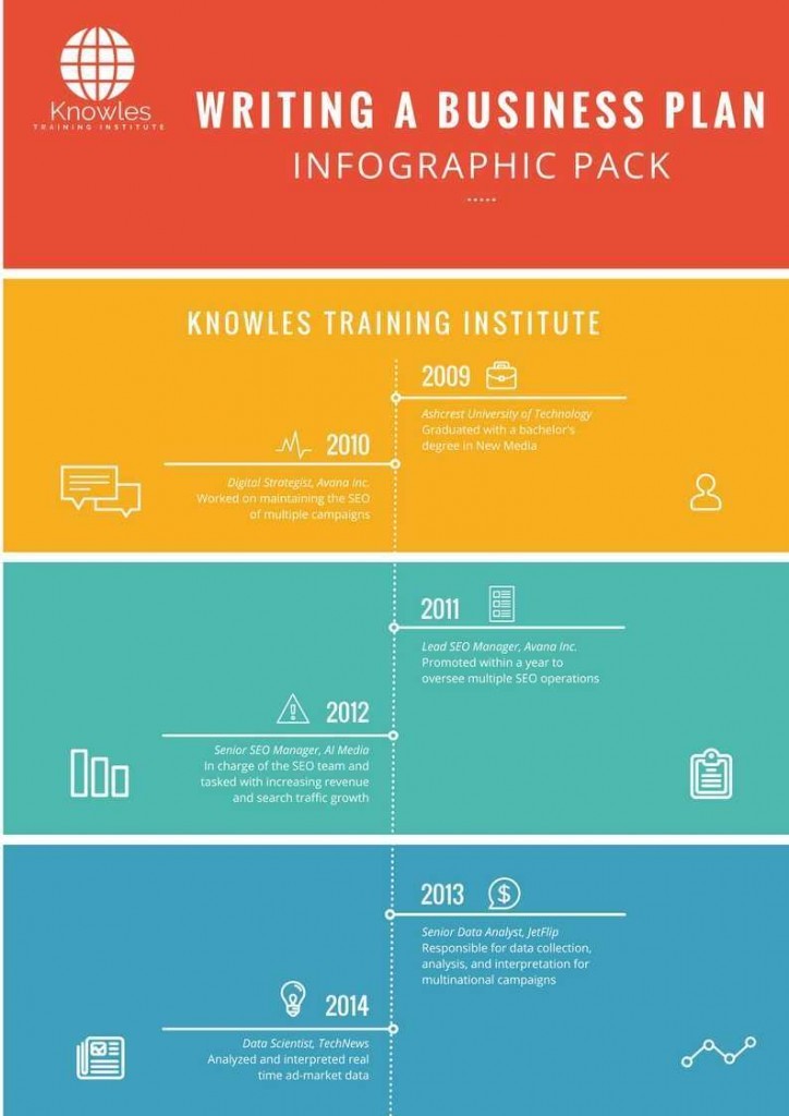 Writing A Business Plan Infographics