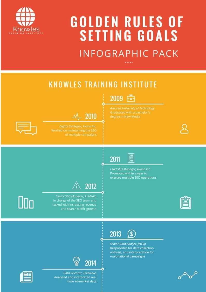 Golden Rules Of Goal Setting Infographics