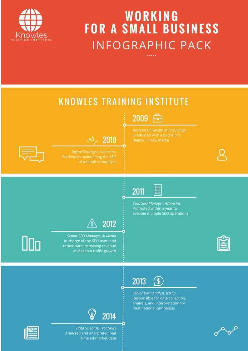 Working For A Small Business Infographics