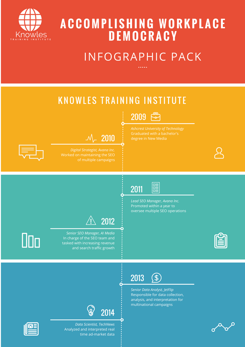 Accomplishing Workplace Democracy Infographics Pack