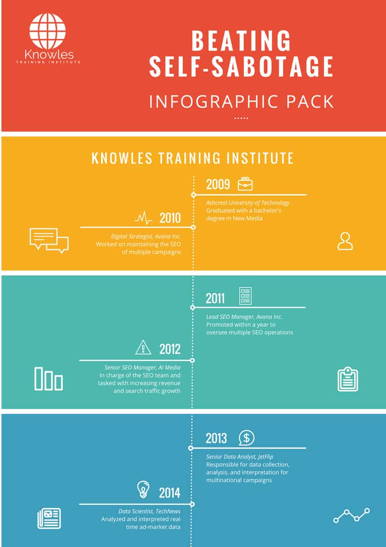 Beating Self-Sabotage Infographics Pack