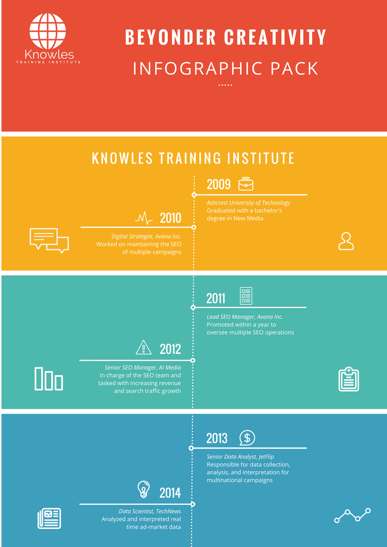 Beyonder Creativity Infographics Pack