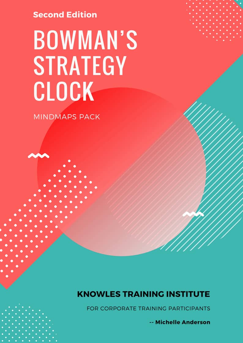 Bowman’S Strategy Clock Mindmaps Pack