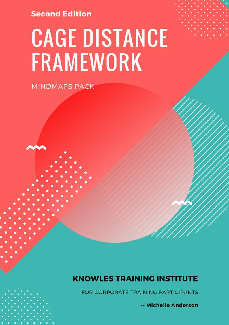 Cage Distance Framework MindMaps Pack