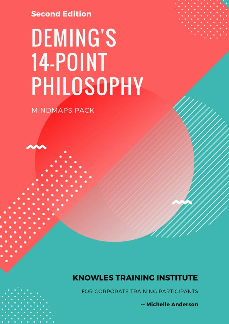 Deming’s 14-Point Philosophy MindMaps Pack