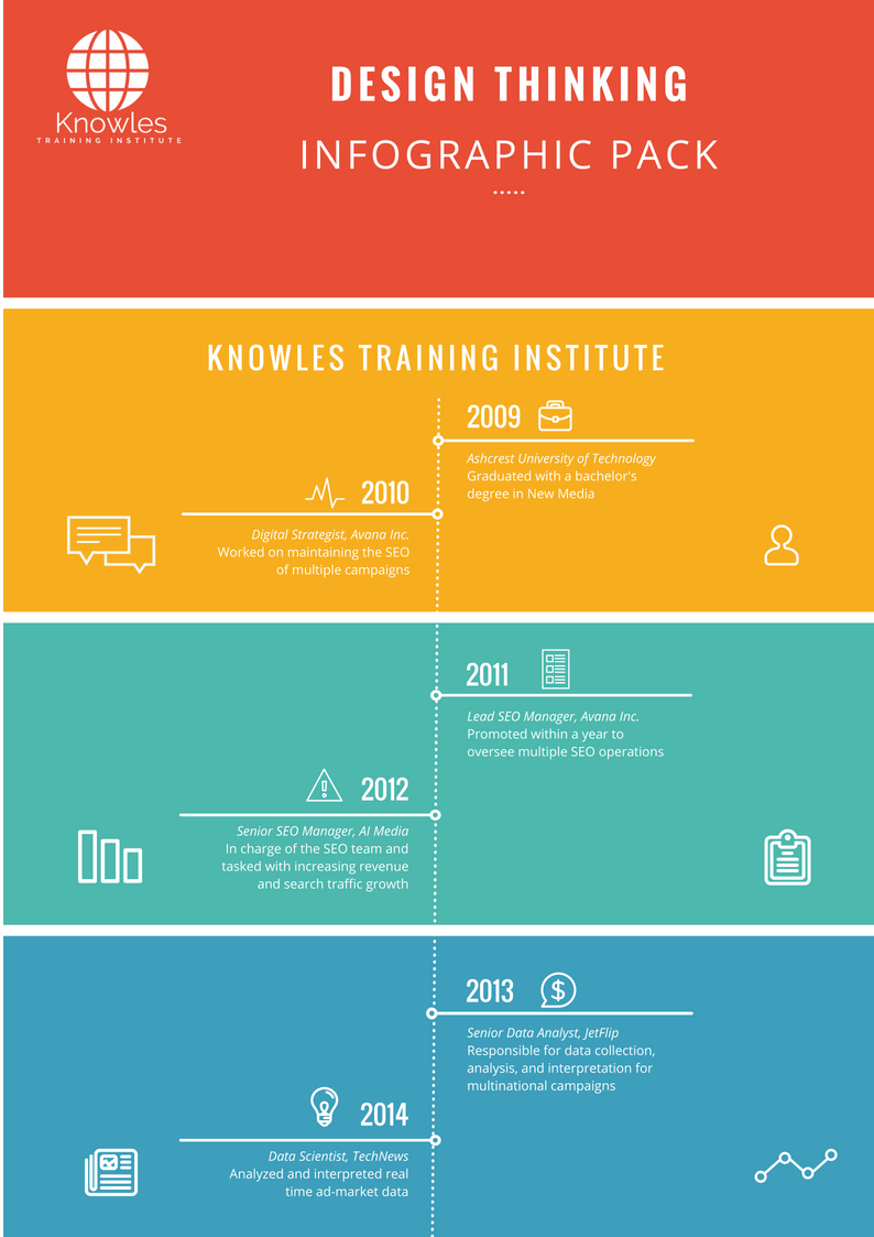 Design Thinking Infographics Pack