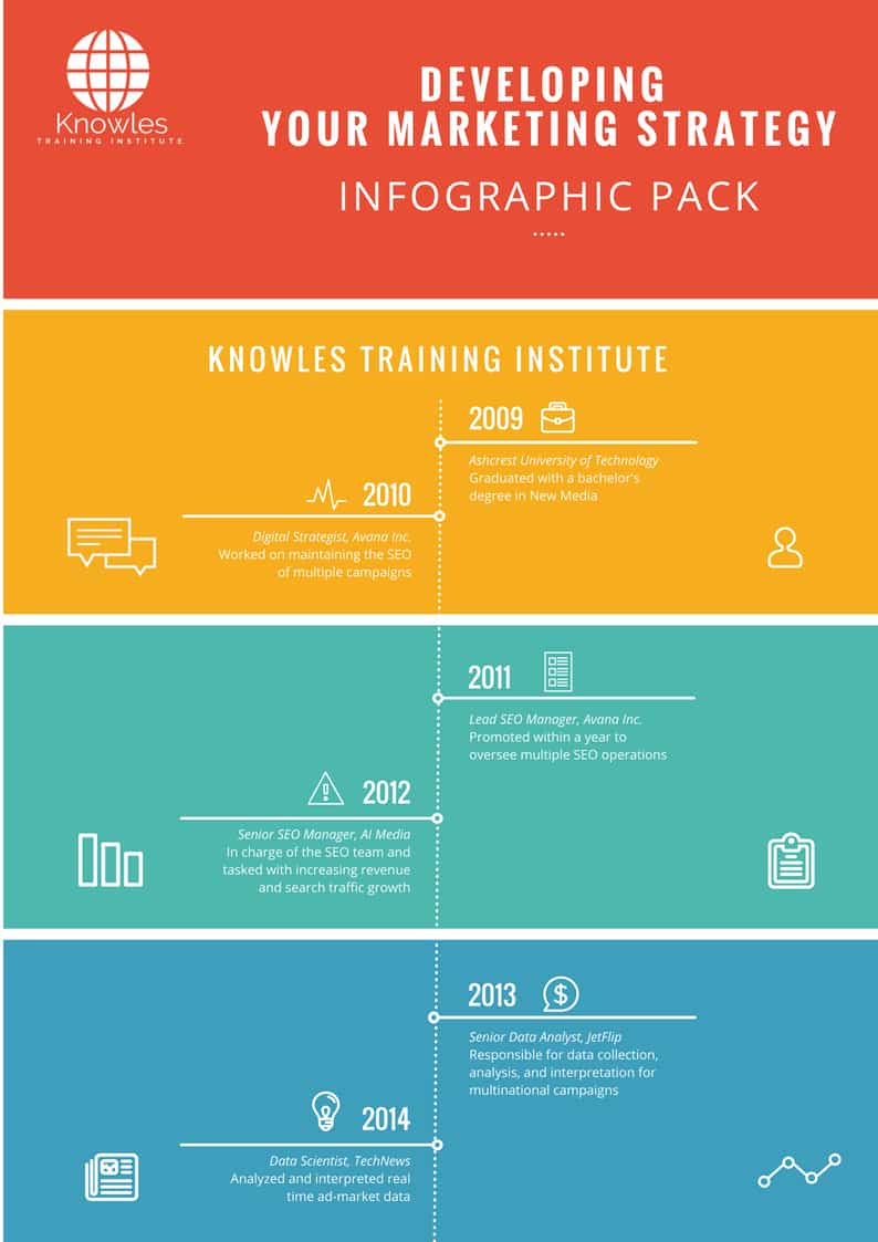Developing Your Marketing Strategy Infographics Pack