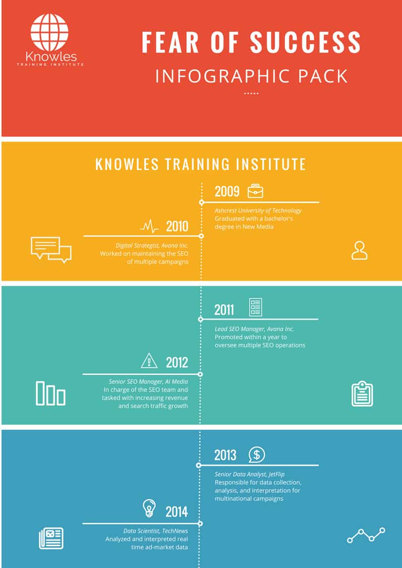 Fear of Success Infographics Pack