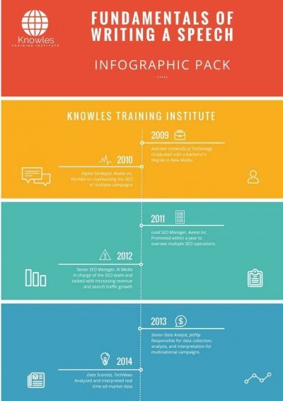 Rhetoric courses free image