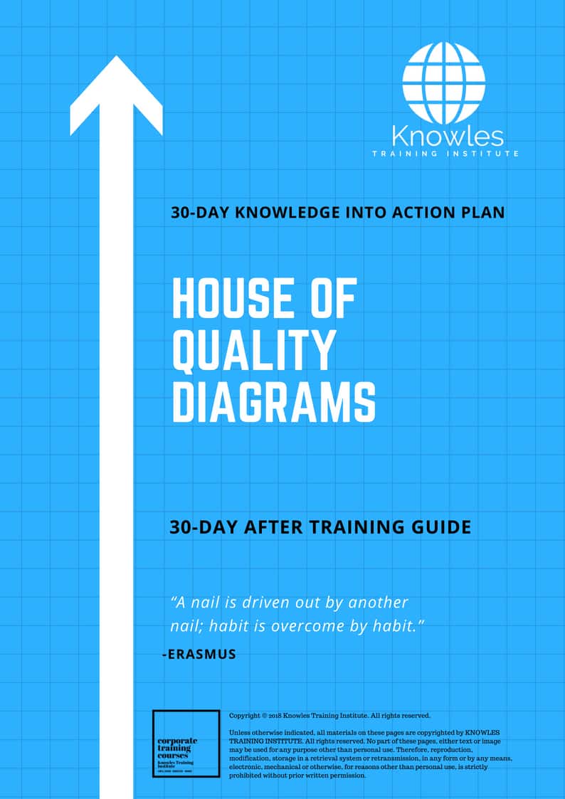 House Of Quality Diagrams 30-Day Action Plan