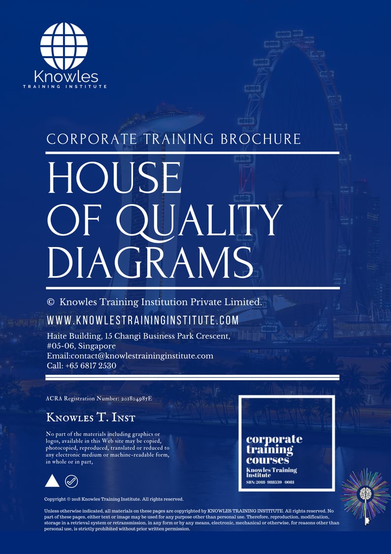 House Of Quality Diagrams Course Brochure