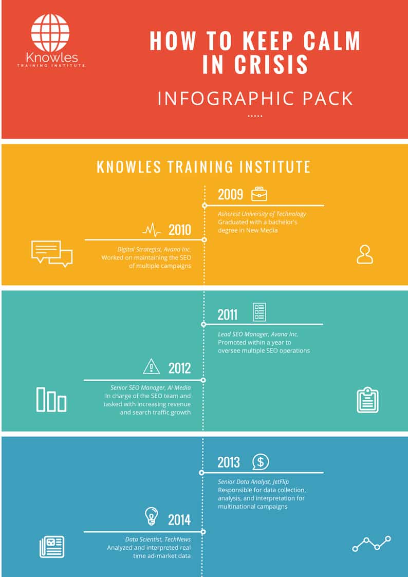 How to Keep Calm In A Crisis Infographics Pack