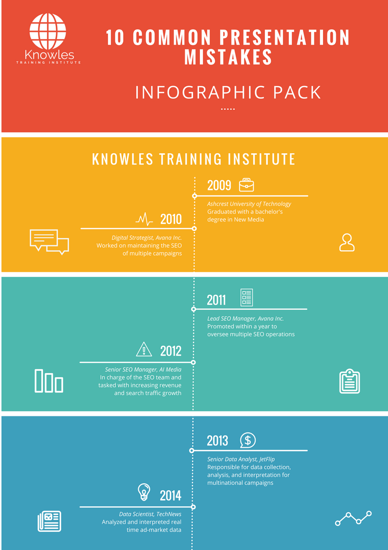 Infographics Pack For 10 Common Presentation Mistakes