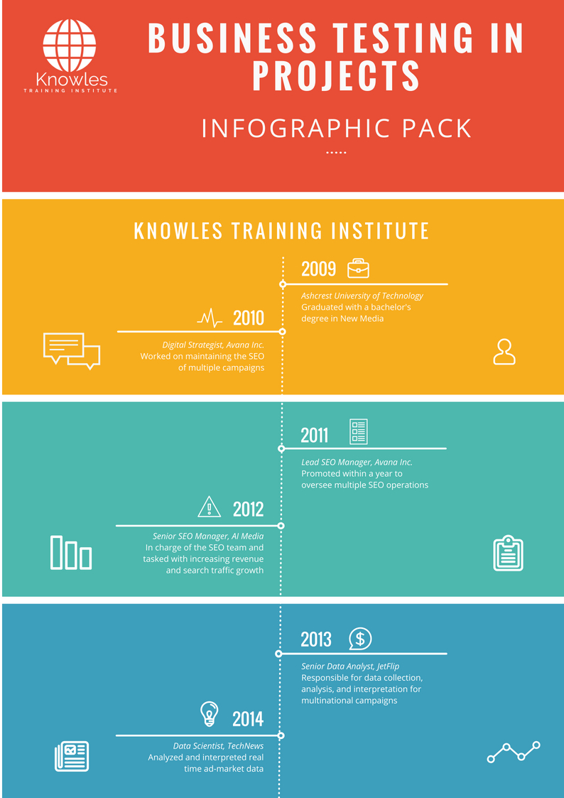 Infographics Pack For Business Testing In Projects
