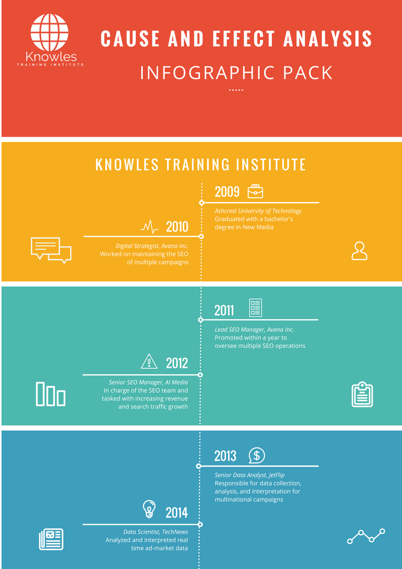 Infographics Pack For Cause And Effect Analysis