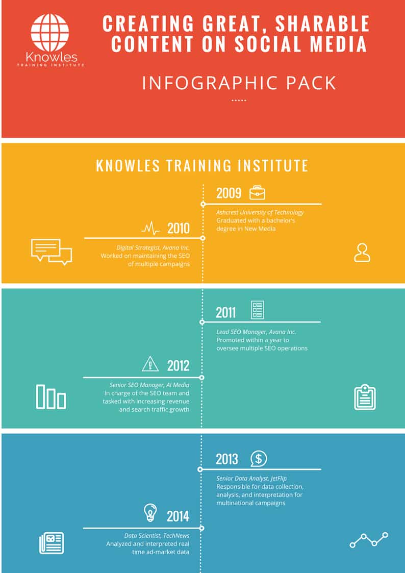 Infographics Pack For Creating Great, Sharable Content On Social Media
