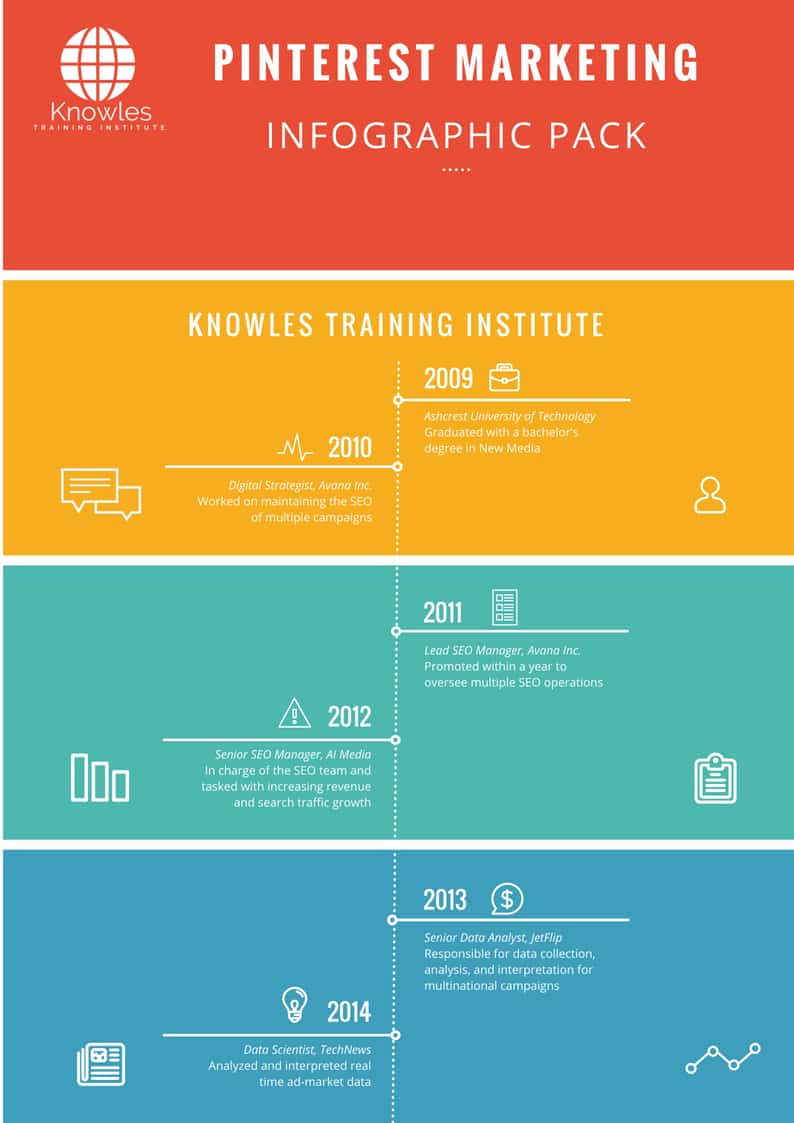 Infographics Pack For Pinterest Marketing