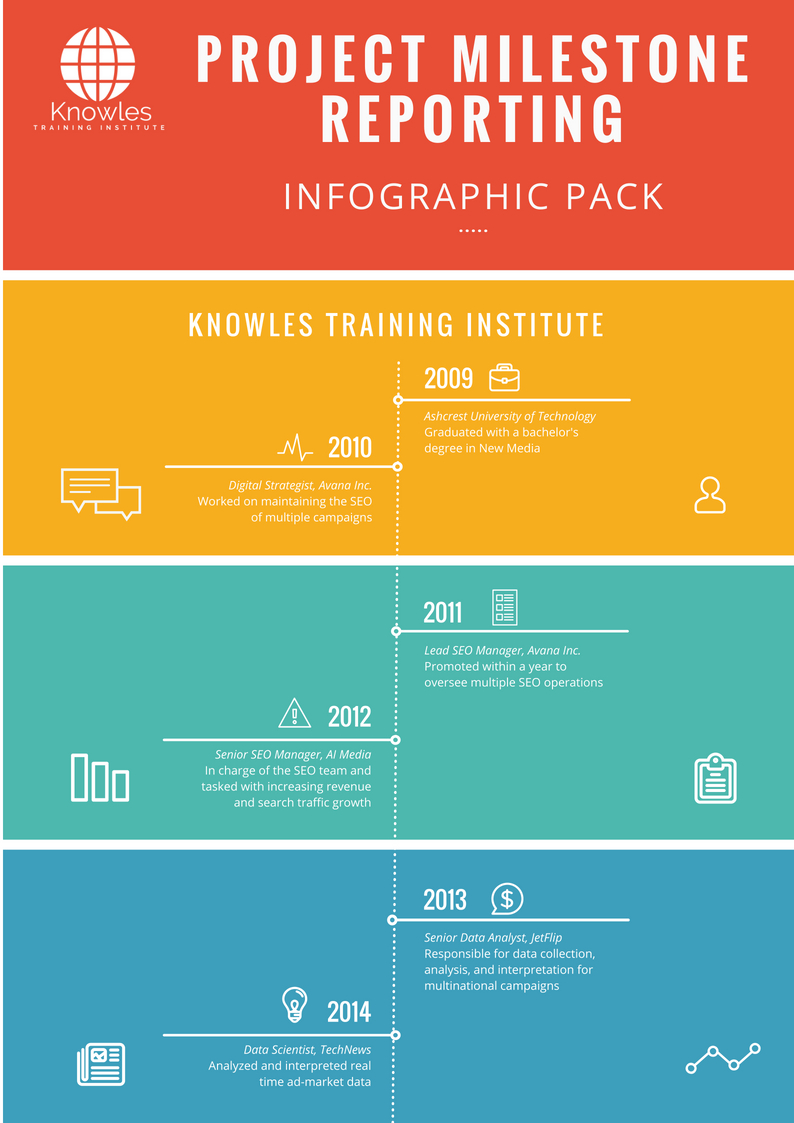 Infographics Pack For Project Milestone Reporting