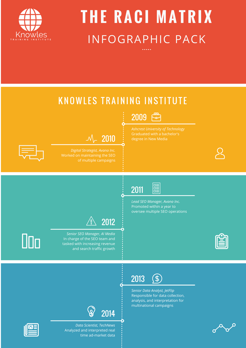 Infographics Pack For The Raci Matrix