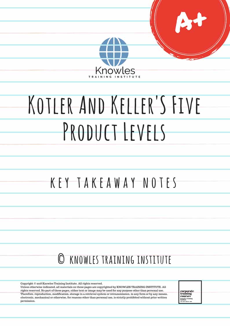 Kotler And Keller’s Five Product Levels Key Takeaways Notes