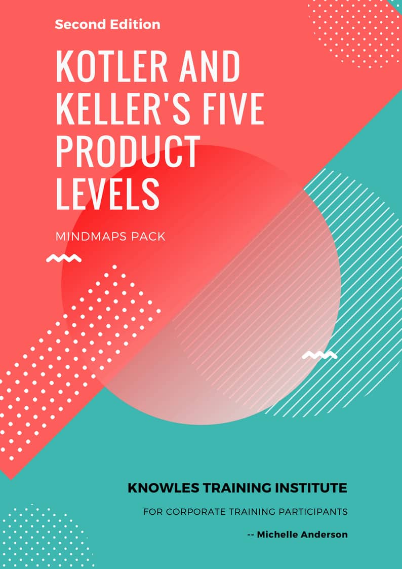 Kotler And Keller’s Five Product Levels MindMaps Pack
