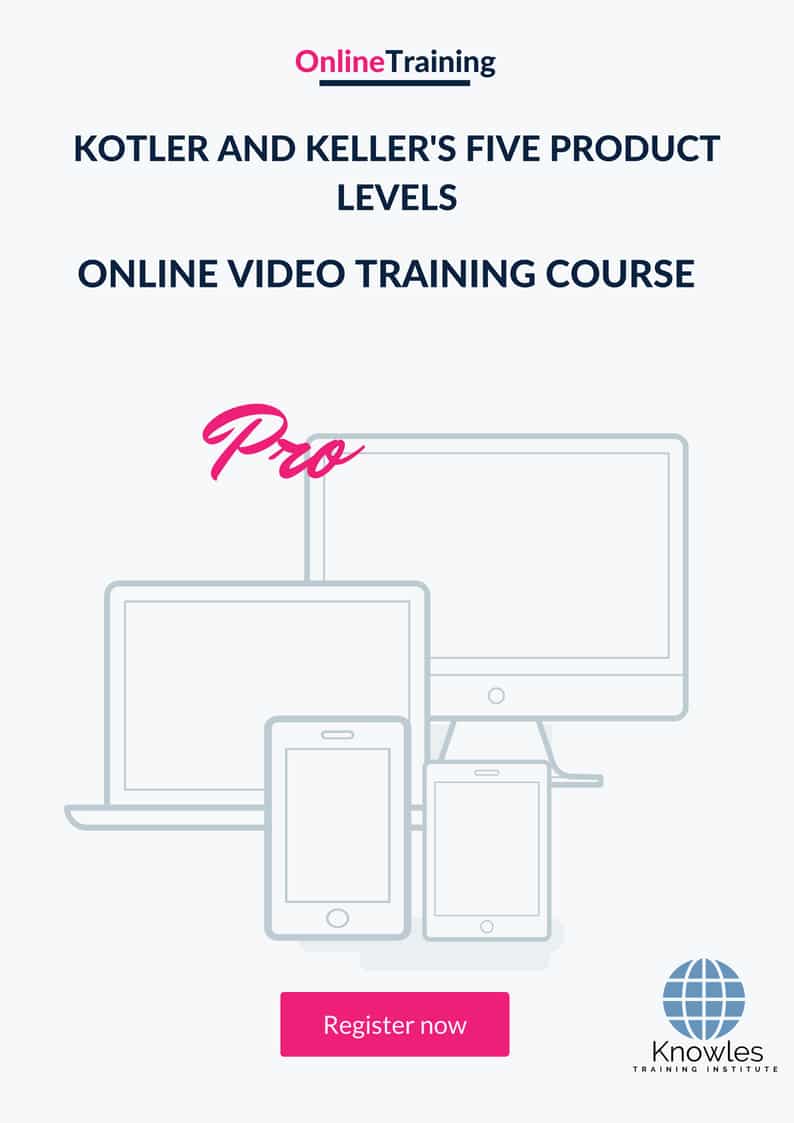 Kotler And Keller’s Five Product Levels Online Video Course