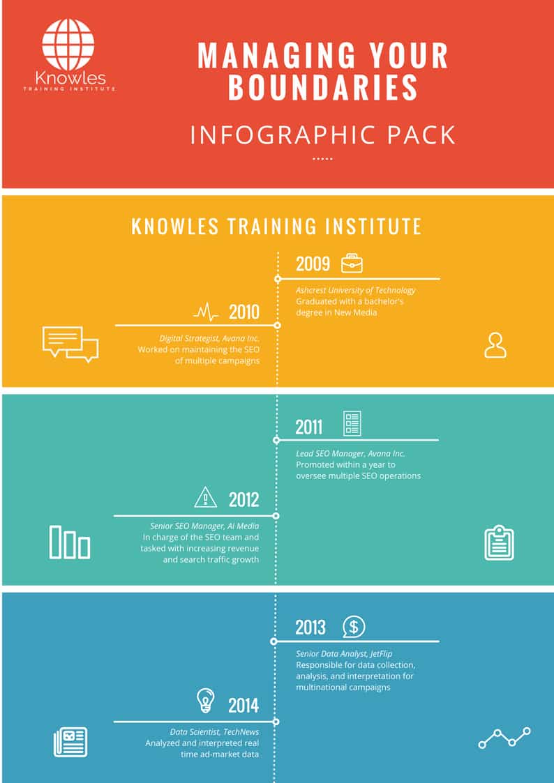 Managing Your Boundaries Infographics Pack