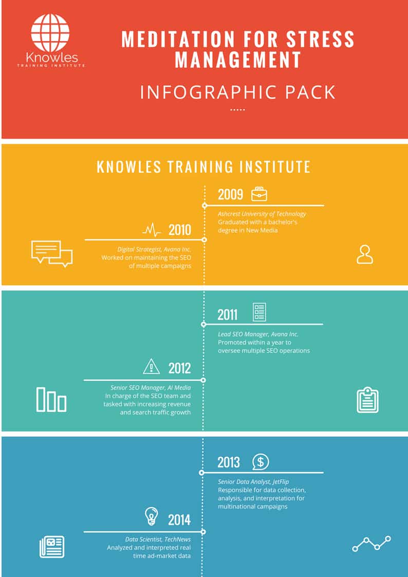 Meditation For Stress Management Infographics Pack