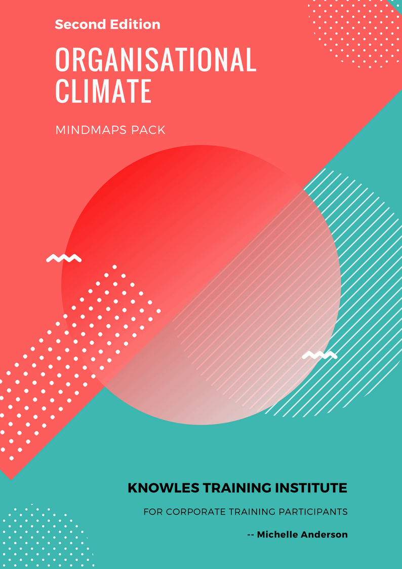 MindMaps Pack For Organisational Climate