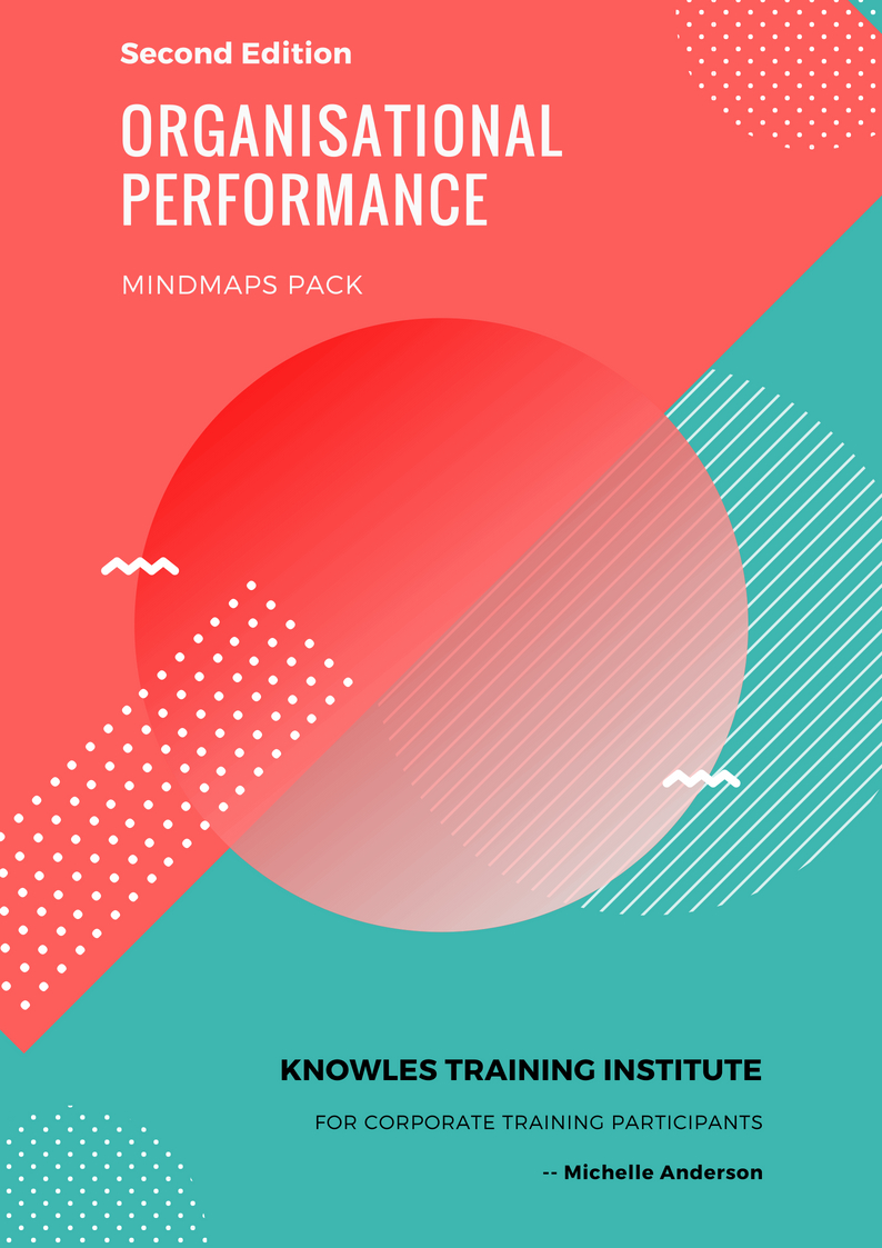 MindMaps Pack For Organisational Performance