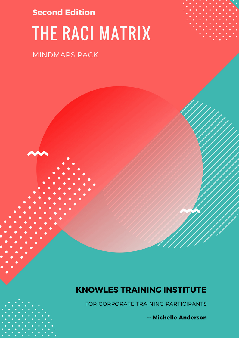 MindMaps Pack For The Raci Matrix